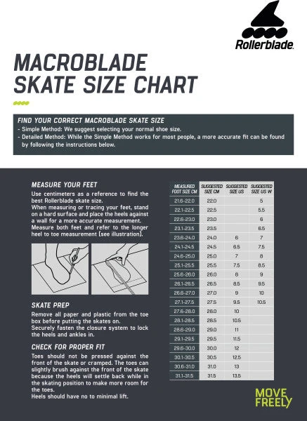 Rollerblade Macroblade 90 Mens Skates - Blue/Orange - Image 5