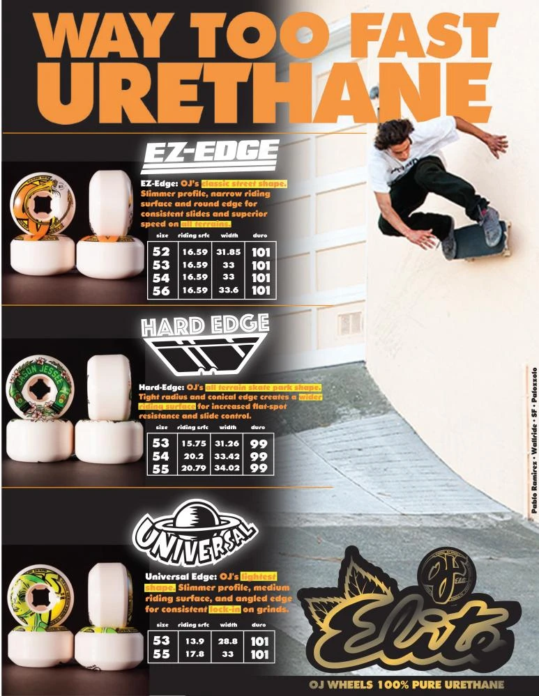 OJ Elite Mini Combo Skateboard Wheels - 53mm 101a - Image 4