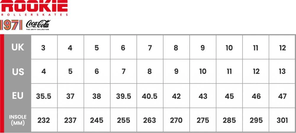 Rookie X Coca-Cola Love Roller Skates - White - Image 4