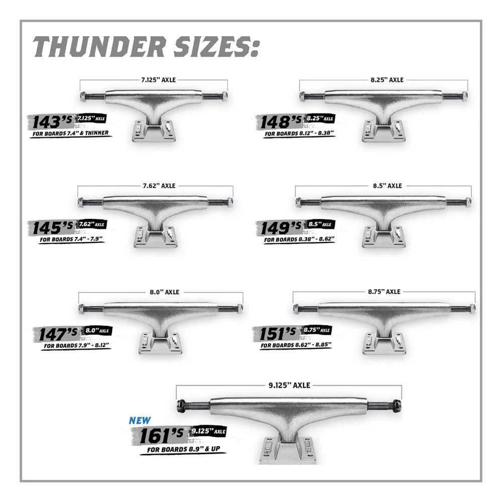 Thunder H Lights II Hollow Light Skateboard Trucks Silver - 148 - Image 3